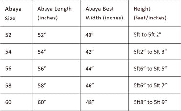 Muslim Abaya Black with Gold Lace Work Feather Sleeves Black 1