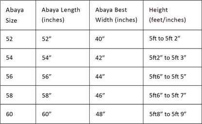 Muslim Abaya Black with Gold Stylish Lace Work on Sleeves with Front Style - "Black 3"