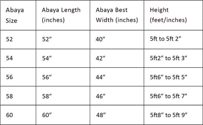 Muslim Abaya Black with Gold Lace Work Feather Sleeves Black 1